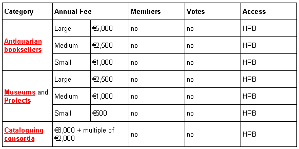 membership:table_3.png